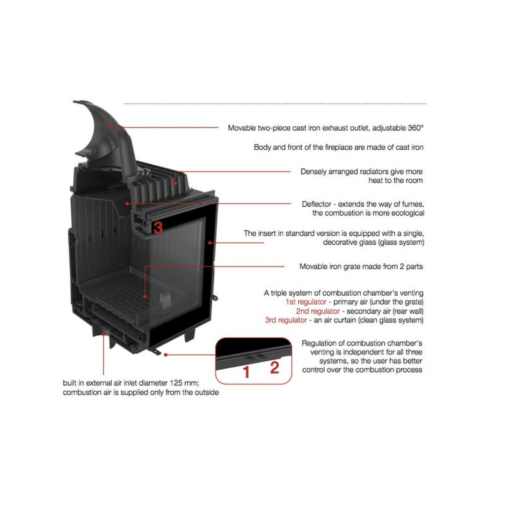 KRATKI FRANEK 10 PF ΕΝΕΡΓΕΙΑΚΟ ΤΖΑΚΙ ΞΥΛΟΥ 10kW ΙΣΙΟ ΜΕ ΑΝΟΙΓΟΜΕΝΗ ΠΟΡΤΑ - Image 7
