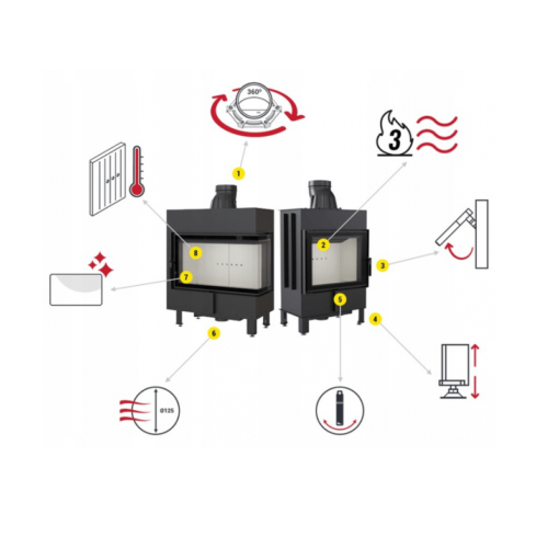 KRATKI LUCY 12 P BS BLACK ΕΝΕΡΓΕΙΑΚΟ ΤΖΑΚΙ ΞΥΛΟΥ 12kW ΔΕΞΙΑ ΓΩΝΙΑ ΜΕ ΑΝΟΙΓΟΜΕΝΗ ΠΟΡΤΑ - Image 4