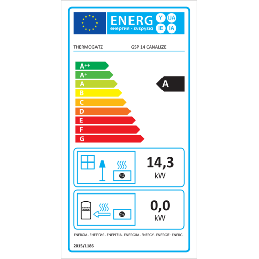ΑΕΡΟΘΕΡΜΗ ΘΕΡΜΑΣΤΡΑ PELLET THERMOGATZ GSP 14 CANALIZE KOKKINH - Image 3